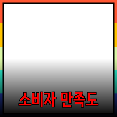 효과적인 제품 추천으로 소비자 만족도를 높이는 방법